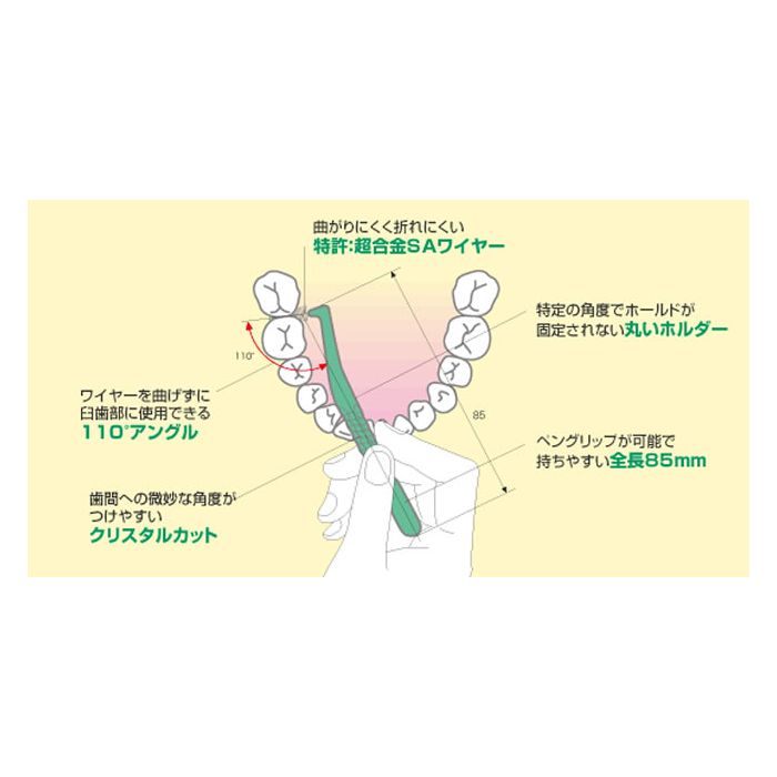 ライオン ＤＥＮＴ ＥＸ 歯間ブラシ４本入り×１０個 各種サイス（４Ｓ